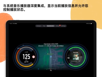 GPS车速表和指南针 iPad screenshot 4