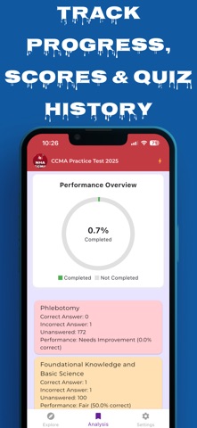 CCMA Practice Test 2025 screenshot