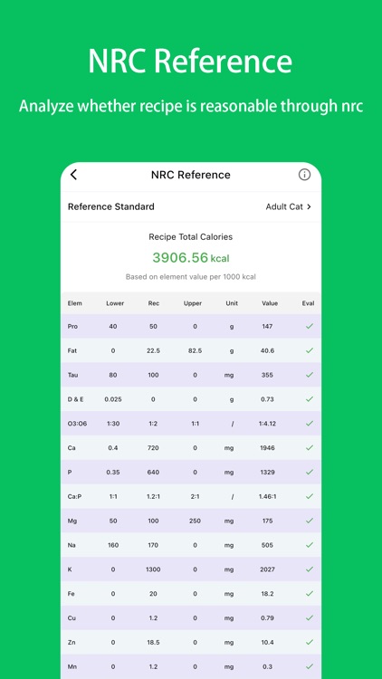 Pet Recipe screenshot-3