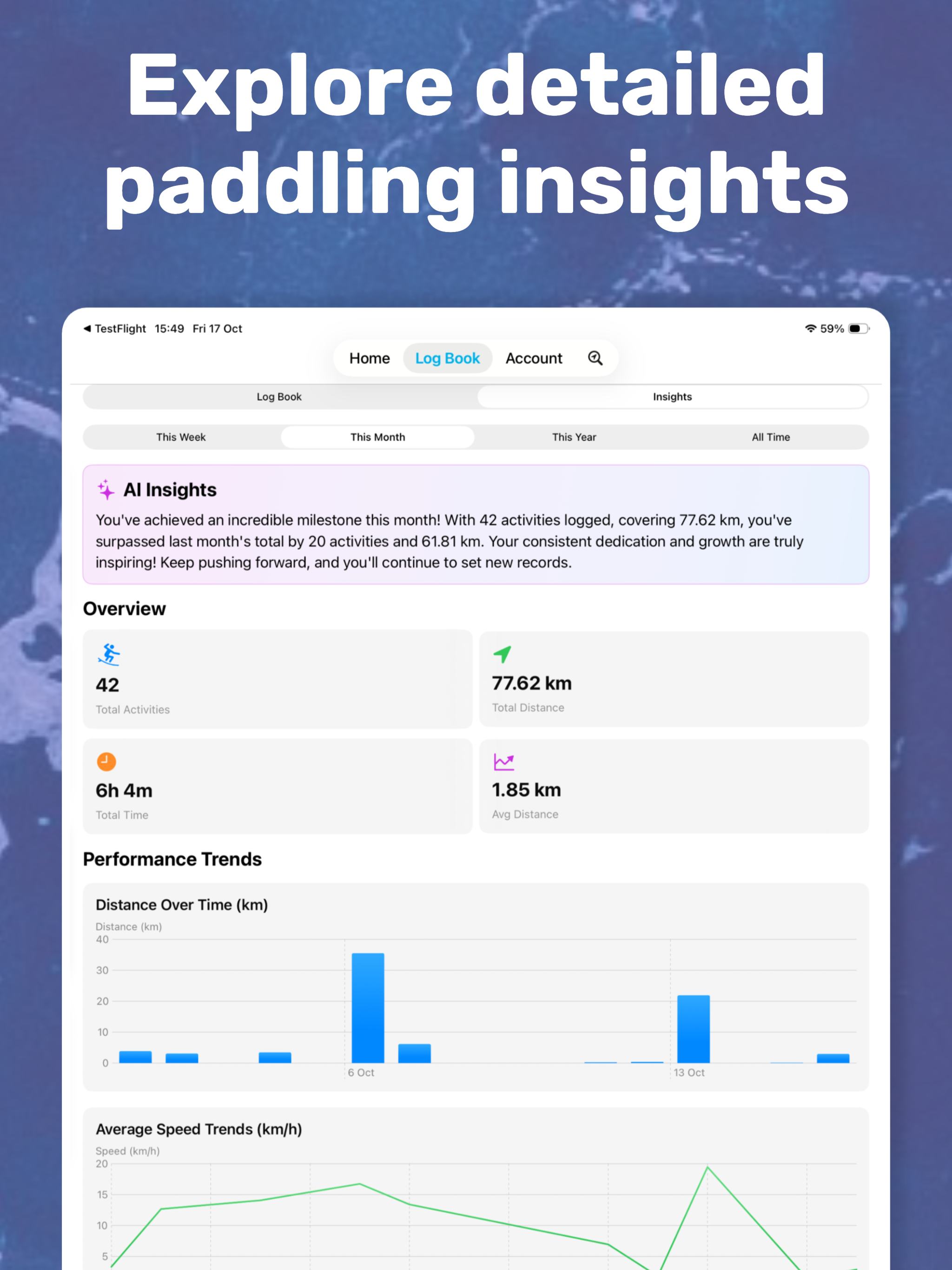 PaddlePal: SUP & Kayak Tracker