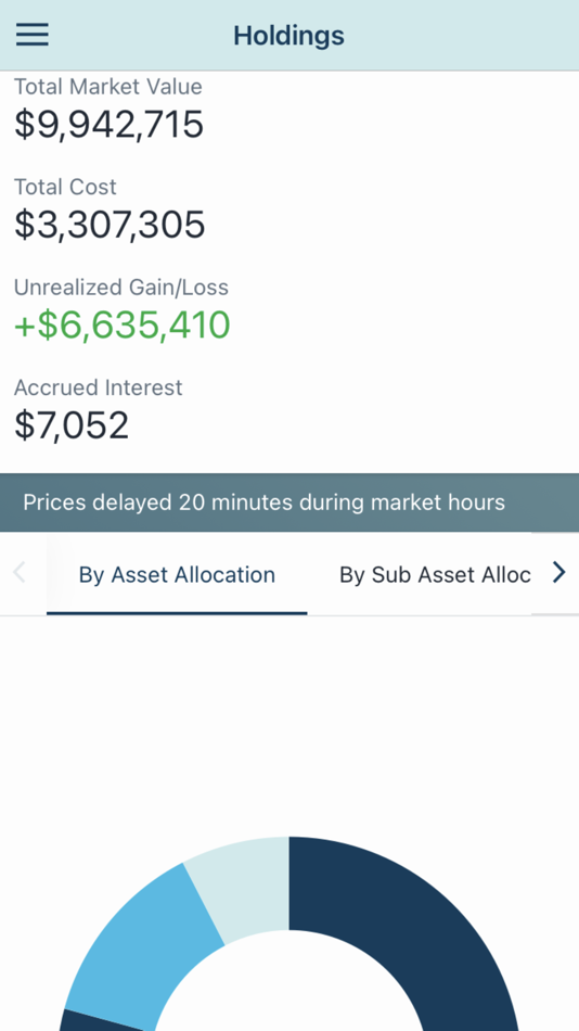 #3. BTW Company Client Portal (iOS) By: Boston Trust Walden Company