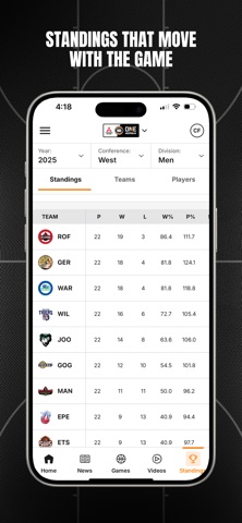 NBL1 Screenshot 10 of 10