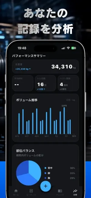 筋トレ記録・分析アプリ｜Anabolytics screenshot 3