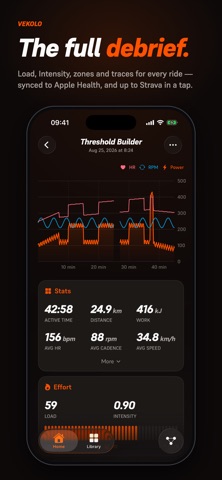 Vekolo: Indoor Cycling Screenshot 7 of 8