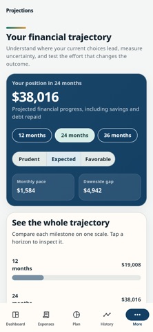 Arcio Budget Screenshot 5 of 7