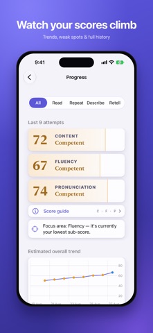 Fluent79: PTE Speaking Coach Screenshot 4 of 7