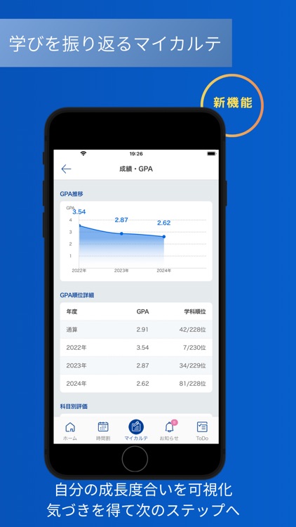 OIDAIアプリ screenshot-5