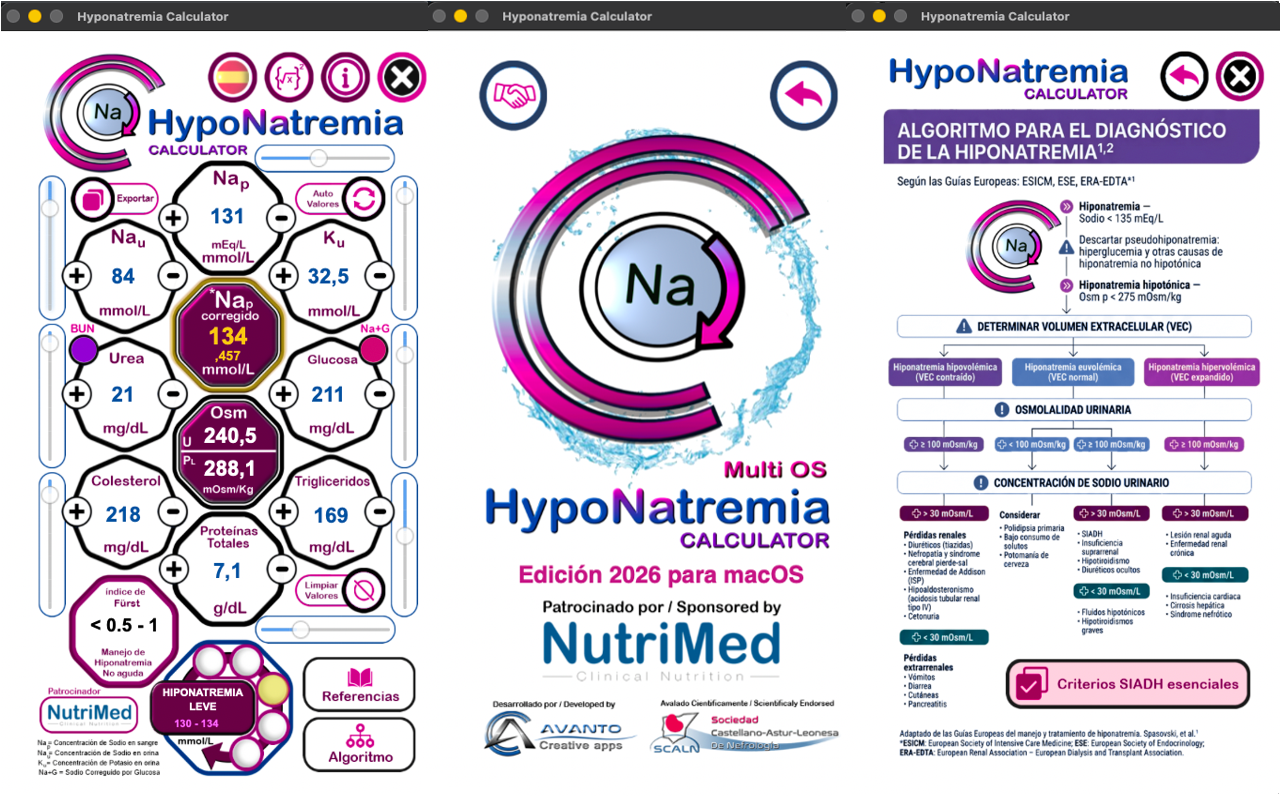 Hyponatremia Calculator