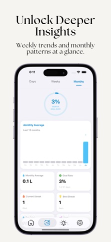 Drinkpal: Drink Water Reminder screenshot