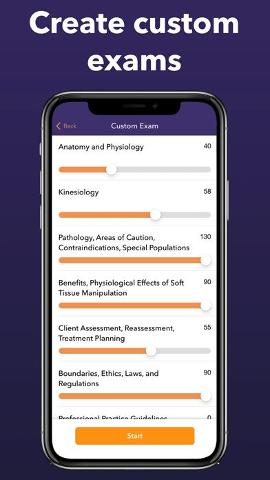 MBLEx Practice Test 2025 AMTA Screenshot