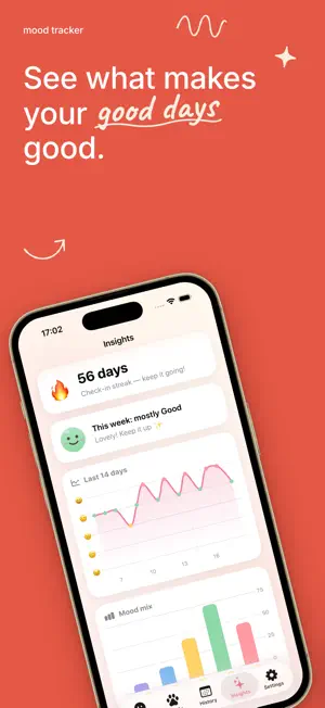 Mood Tracker: Calm Life screenshot 1