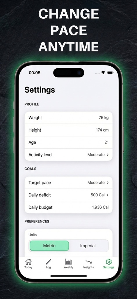 Calorie Deficit Tracker Pro - Health & Fitness App | MWM