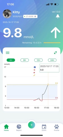 Insight CGM screenshot