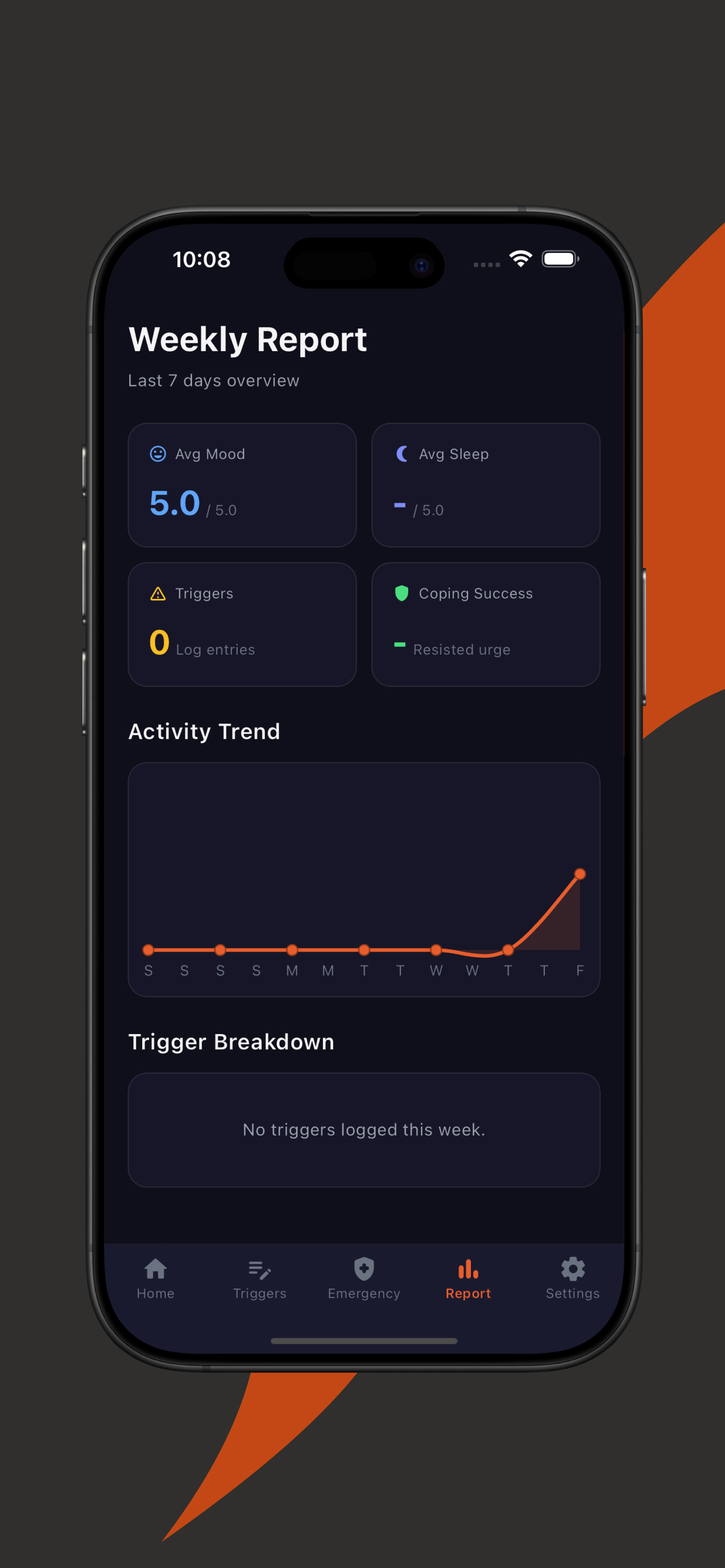 Temper — Streak & Discipline screenshot 7