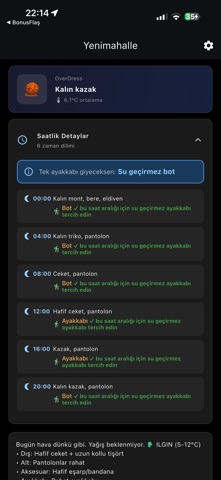 Abartma - OverDress screenshot