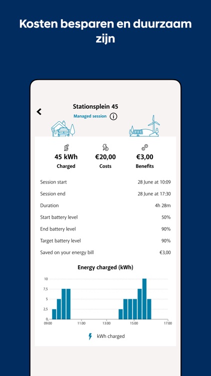 Hyundai SmartCharging