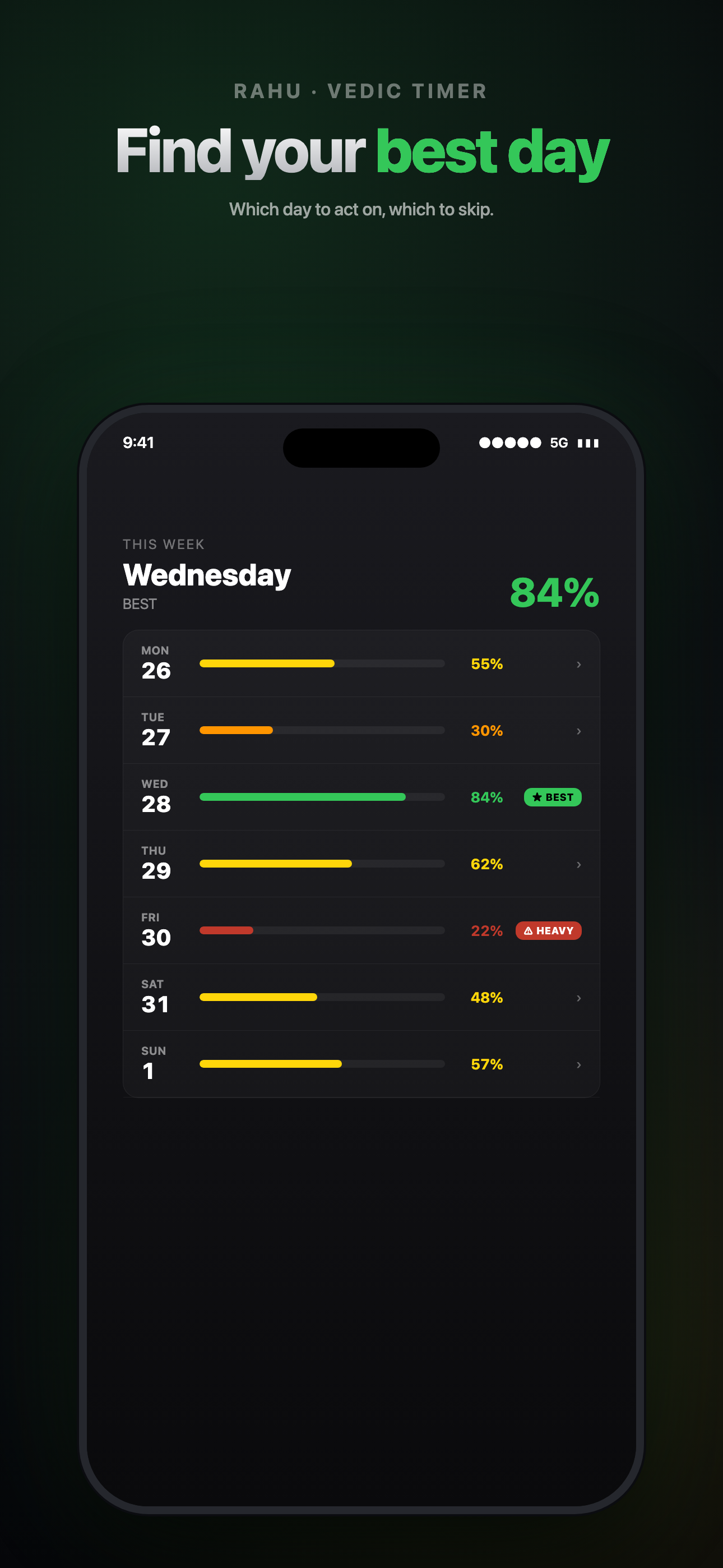 Rahu — Vedic Timer