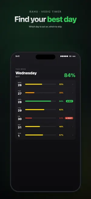 Rahu — Vedic Timer screenshot 4