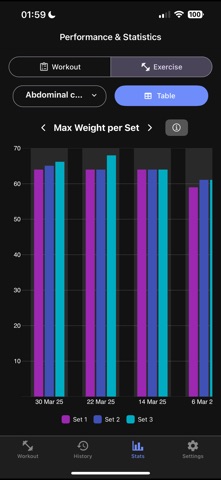 Tracking Gains screenshot