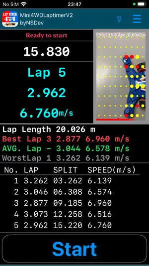 Mini4WDLaptimerV2 byNSDev screenshot 1