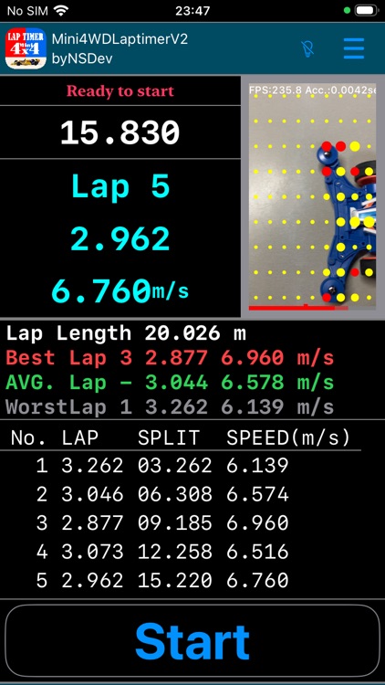 Mini4WDLaptimerV2 byNSDev