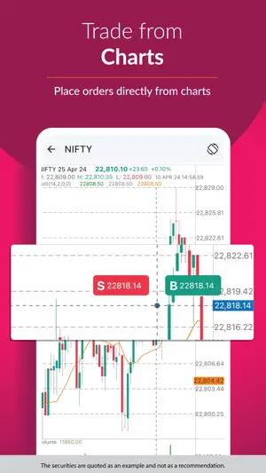 Axis Direct Trader screenshot 1