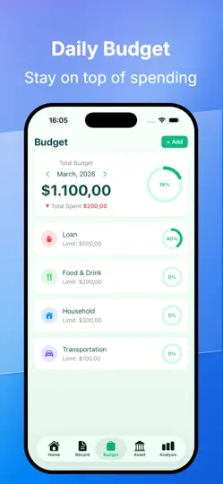 Capture d'écran de Money Manager: Track All Loan sur iPhone 1