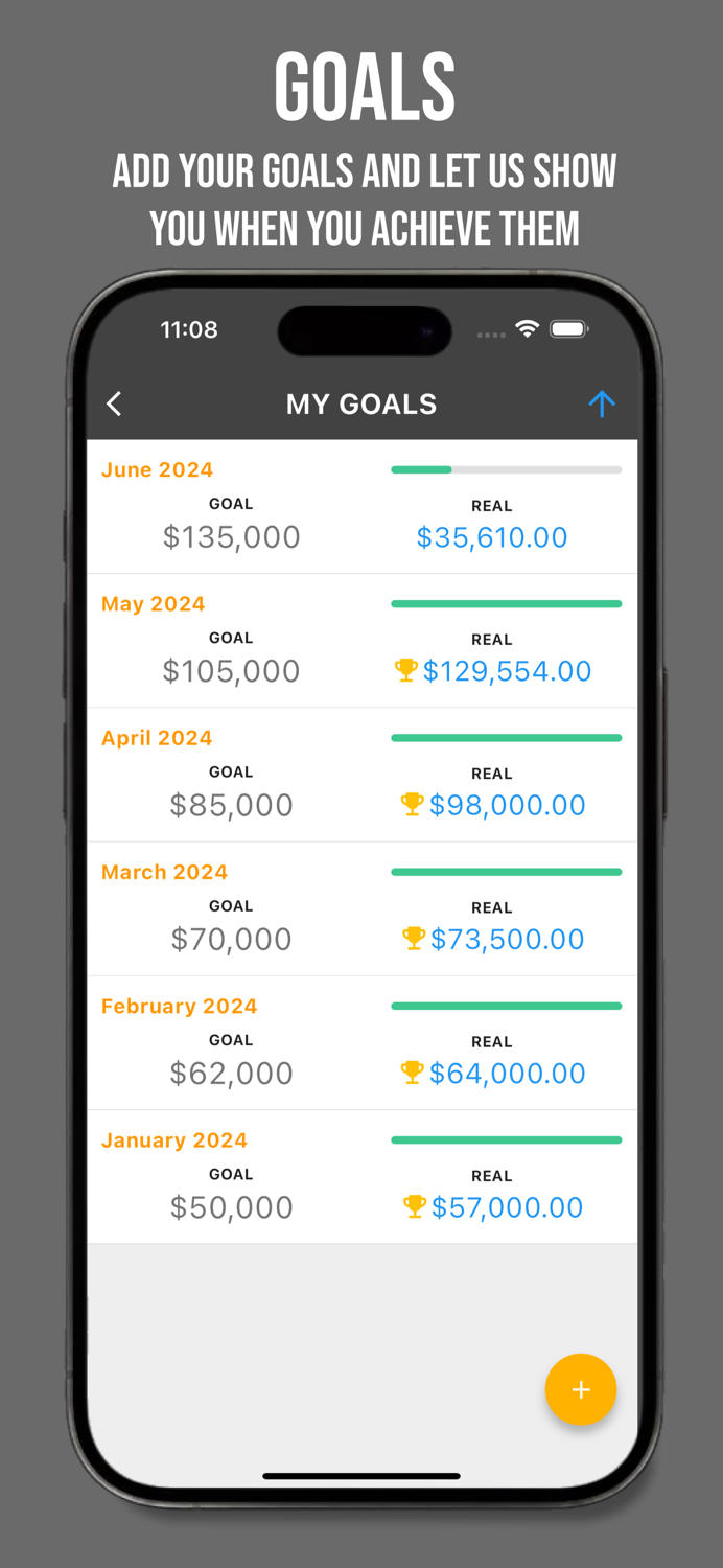 Timeshark Pro Timeshare Calc
