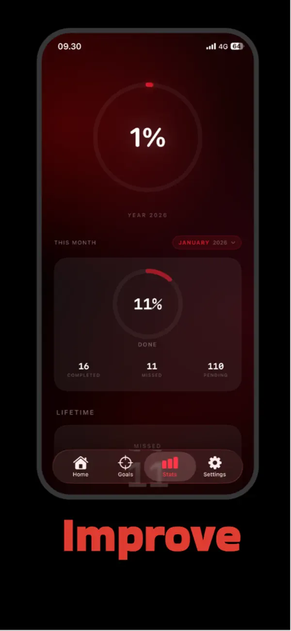 Screenshot #3 pour SHIFT NR.1