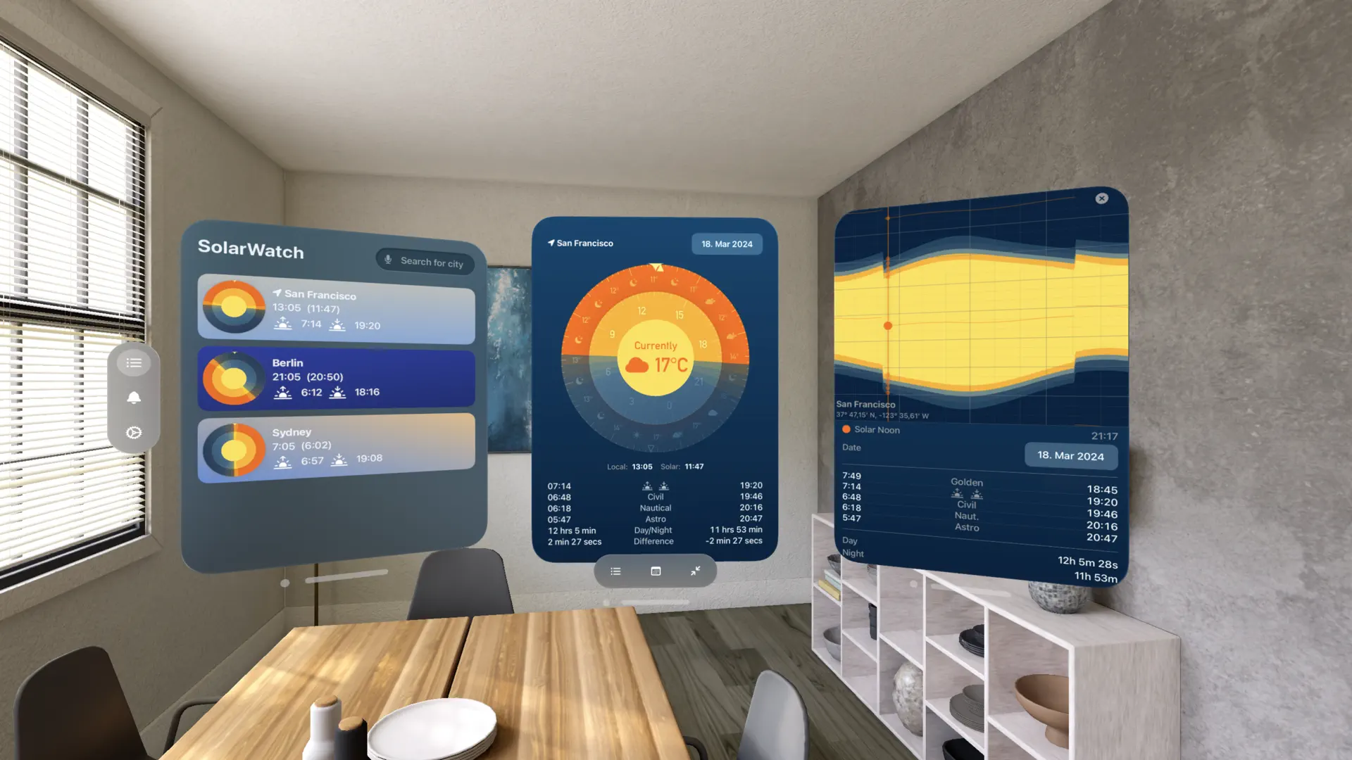 Sunrise Sunset Time SolarWatch screenshot 2