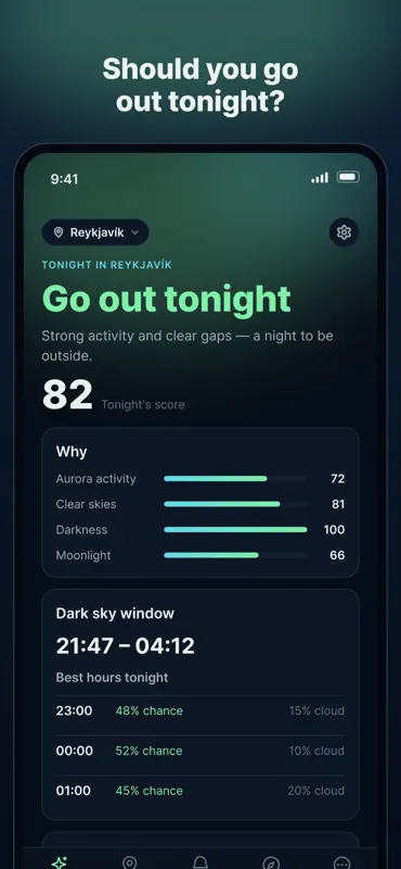 Aurora Iceland - Forecast screenshot 1 of 5