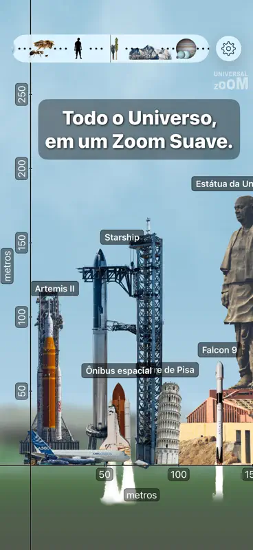Universal Zoom - Guia Ciência screenshot 1 of 10