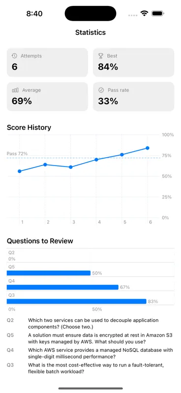 Examinator Test Simulator screenshot 3 of 5