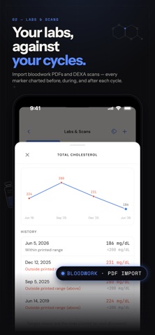 PeptideLab - Peptide Tracker screenshot