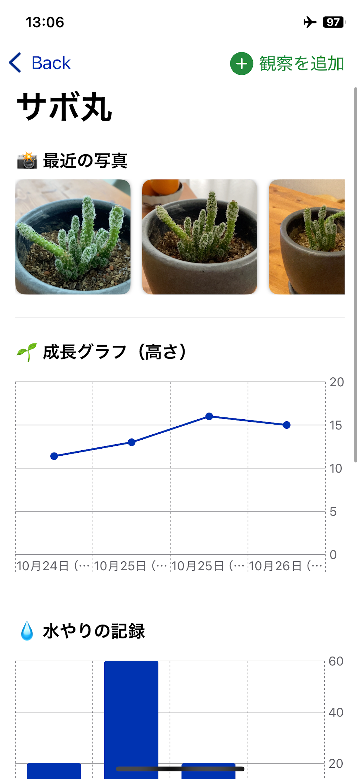 CactusDiary