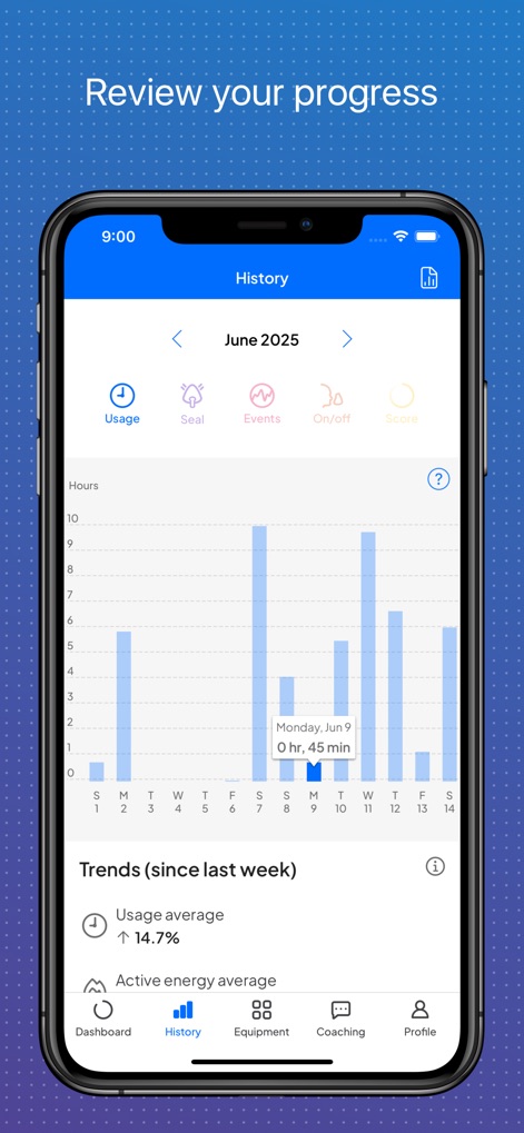 myAir™ by Resmed - The "History" section provides a comprehensive view of therapy progress, featuring a bar graph detailing daily "Usage" hours and a "Trends (since last week)" summary for long-term insights.
