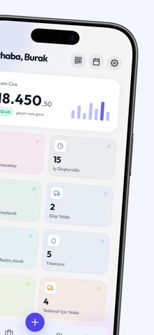 Temizify: İşletme Yönetimi screenshot