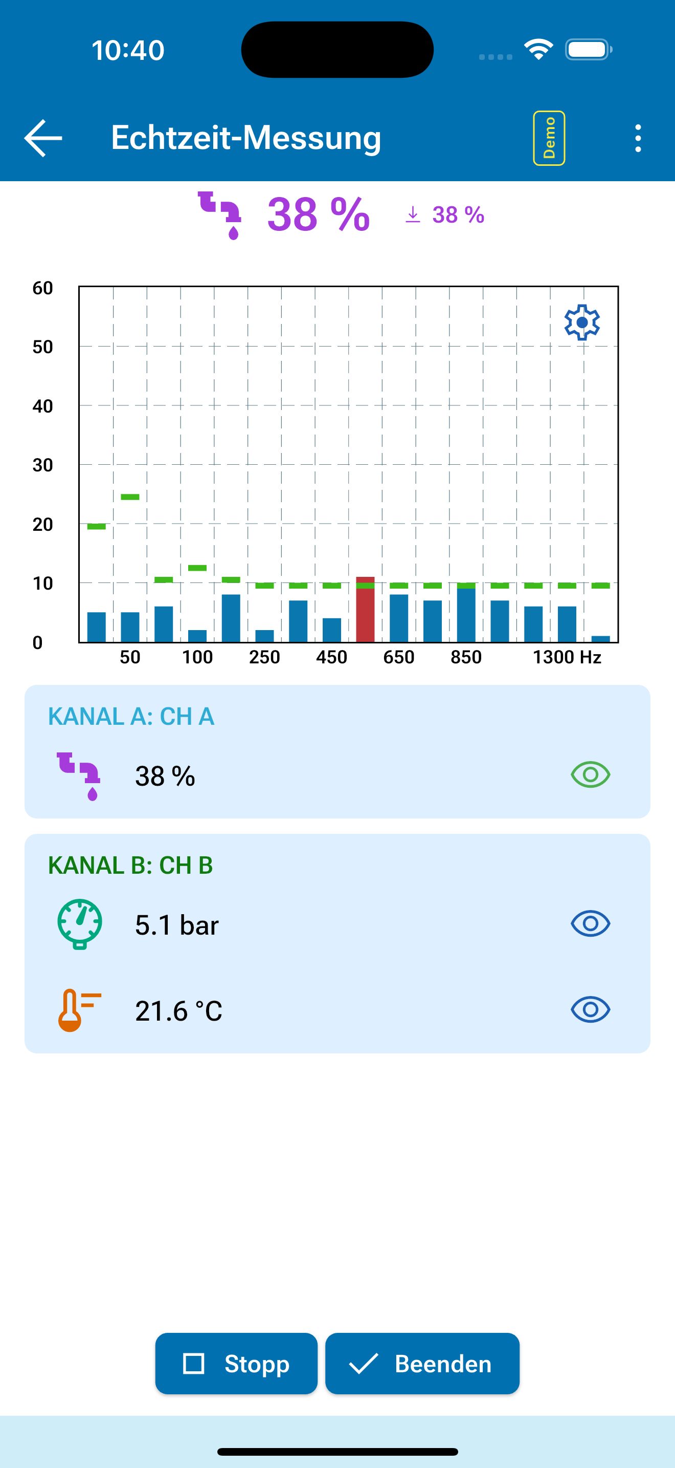 SmartEAR-Go!