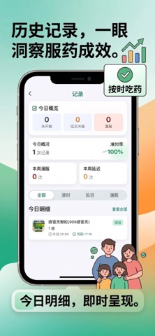 吃药提醒 - 药管家&吃药记录 screenshot