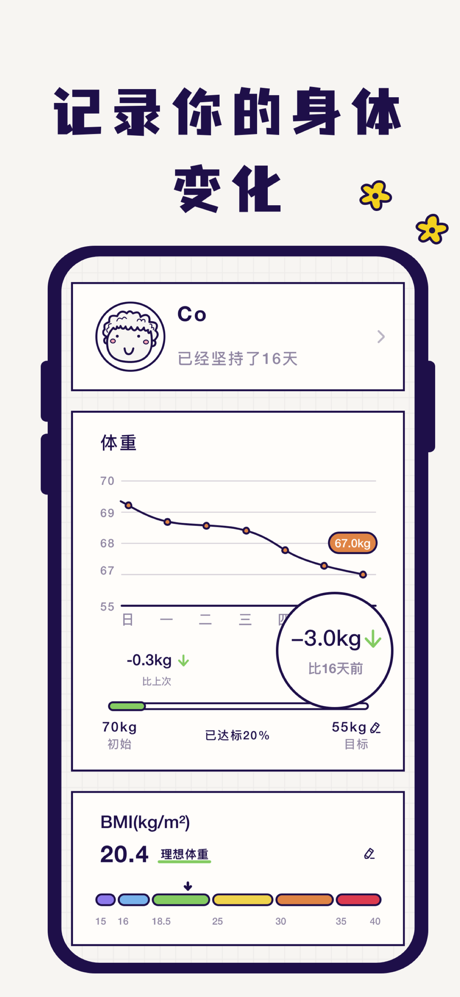 小熊轻断食：间歇性断食追踪器、无需节食科学减肥、 生酮减肥法 screenshot 8
