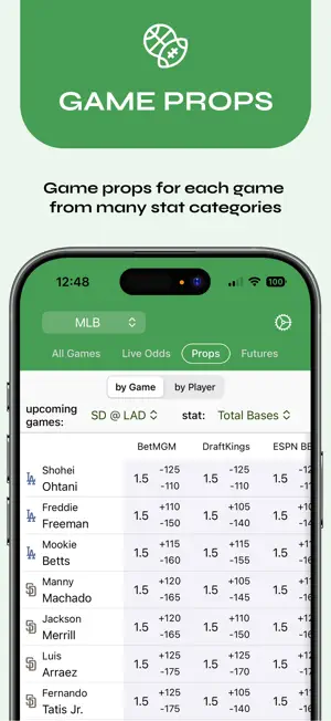 Live Scores and Odds screenshot 3