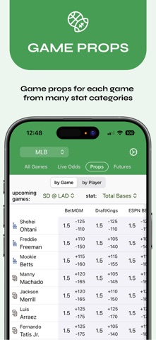 Live Scores and Odds iPhone screenshot