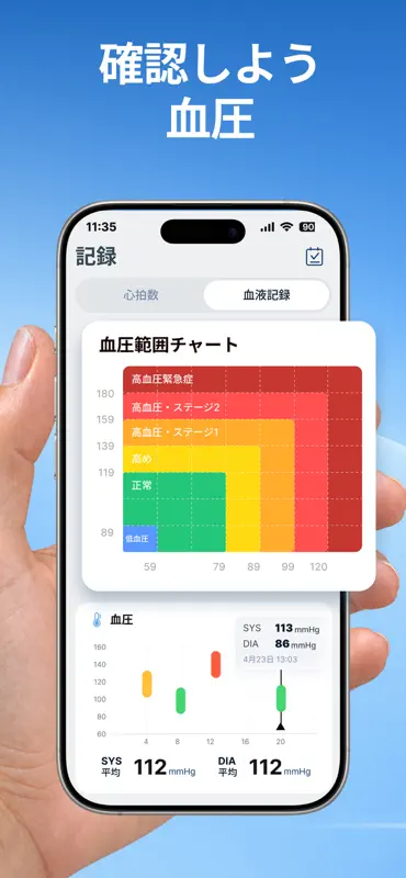 Easy Health：AIで心拍数と日々の変化をすぐに把握 screenshot 3 of 5