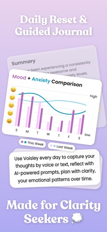 Voisley: Journaling Toolkit Screenshot 2 of 10
