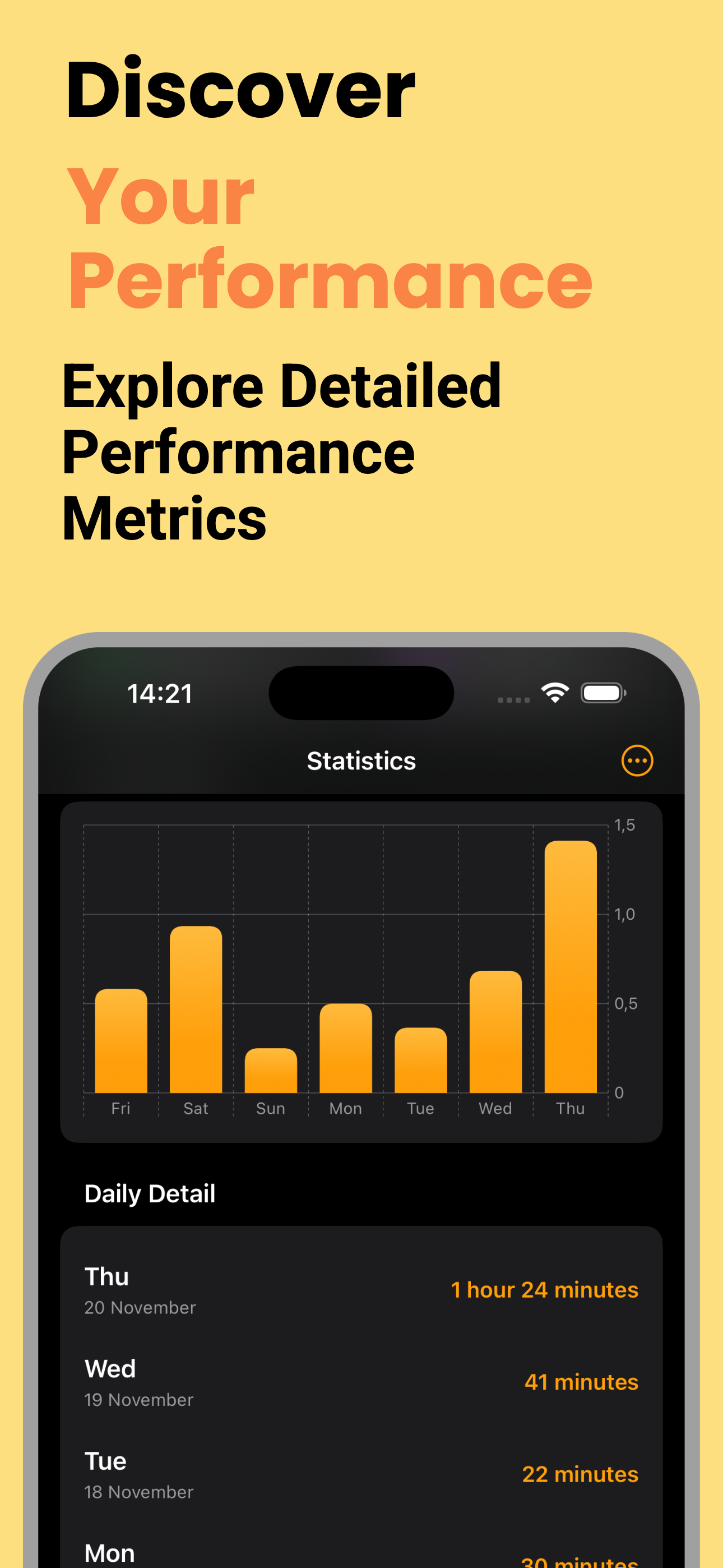 StatDrive GPS Trip Tracker
