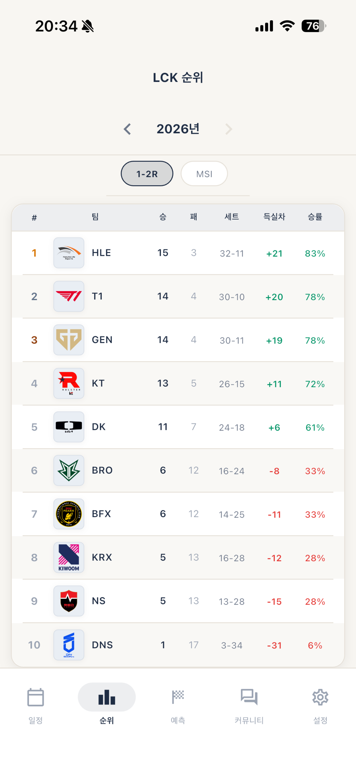 오늘의 LCK screenshot 4