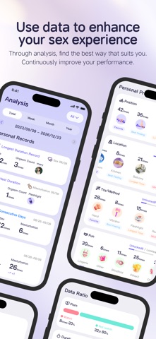 intilog - Intimacy Tracker Screenshot 5 of 7