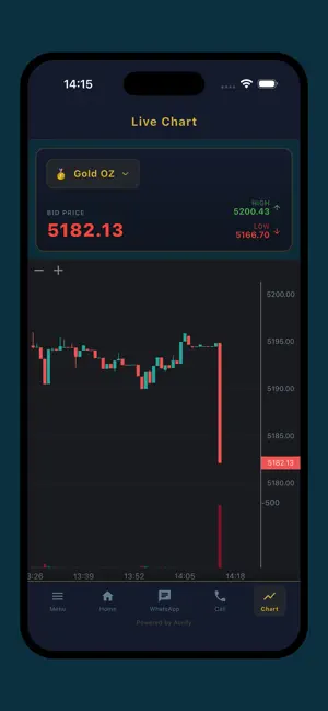 Keshav Bullion screenshot 3