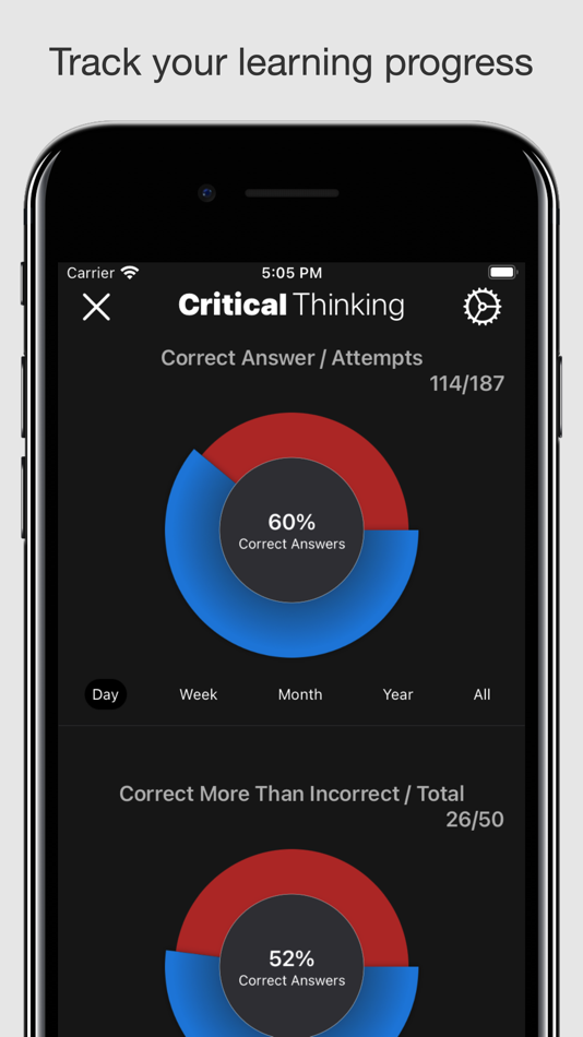 #4. Critical Thinking Concepts (iOS) 由: Anthony Harvey