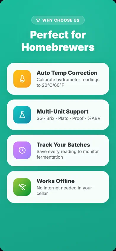 ABV Calculator: Brew & Distill screenshot 4